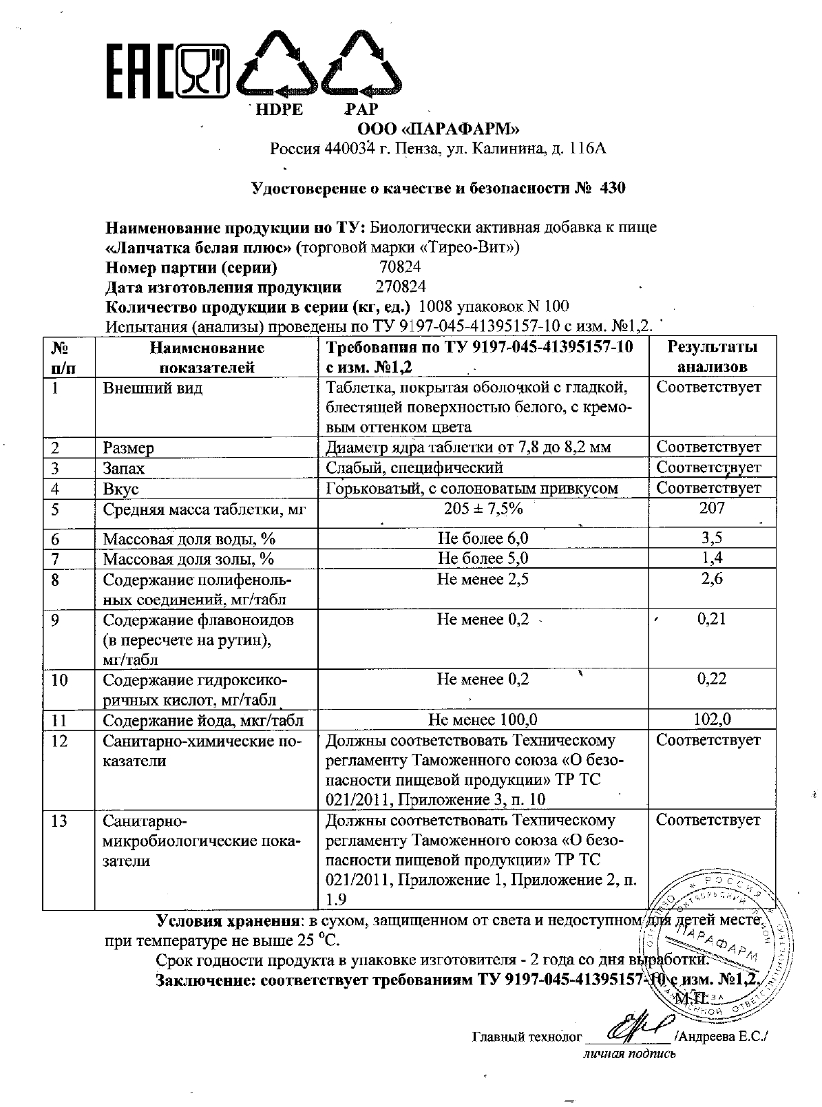 Паспорт №082024